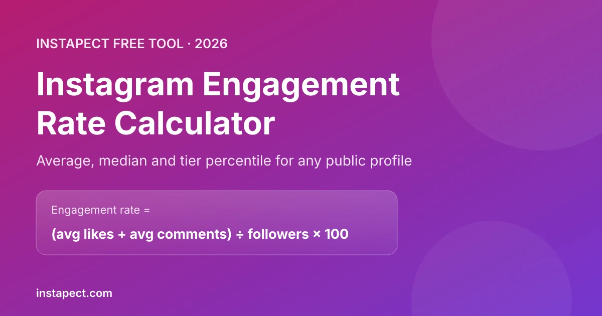 Instagram engagement rate calculator: average, median and tier percentile for any public profile