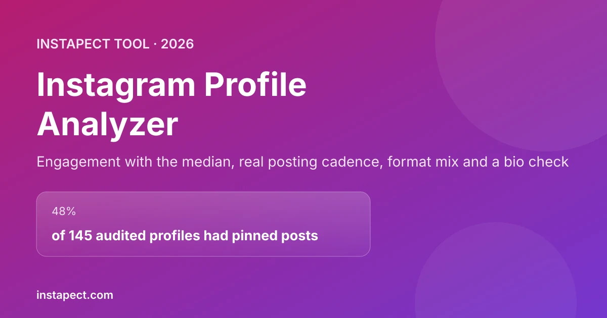 Instagram profile analyzer: engagement rate, median, posting cadence and pinned-post handling for any public profile